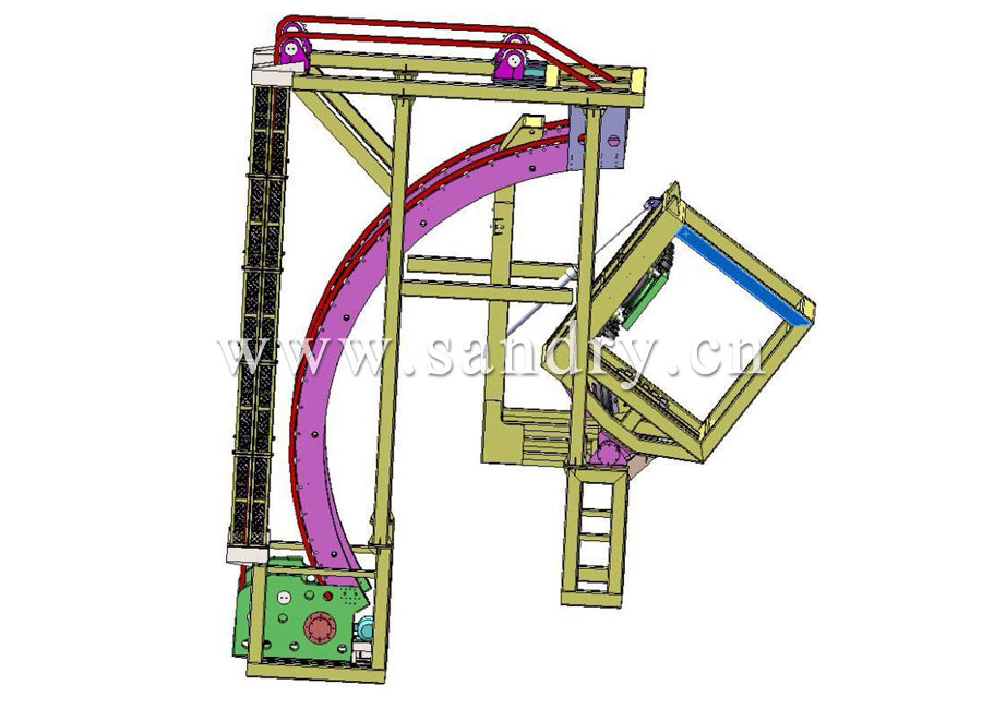 Hydraulic turn over machine