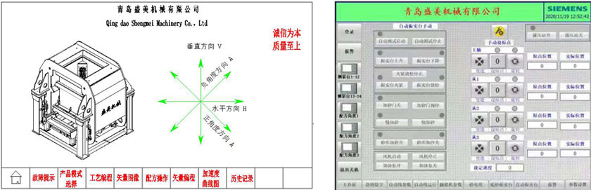 v法铸件